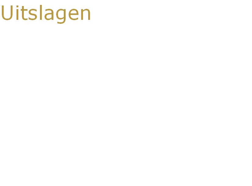 Uitslagen


Voor het bespreken van uitslagen, 

er zijn iedere werkdag 2 belmomenten:

- van 11u00 tot 11u30 

- van 15u00 tot 15u30

Telefoonnummer 089 38 38 64

